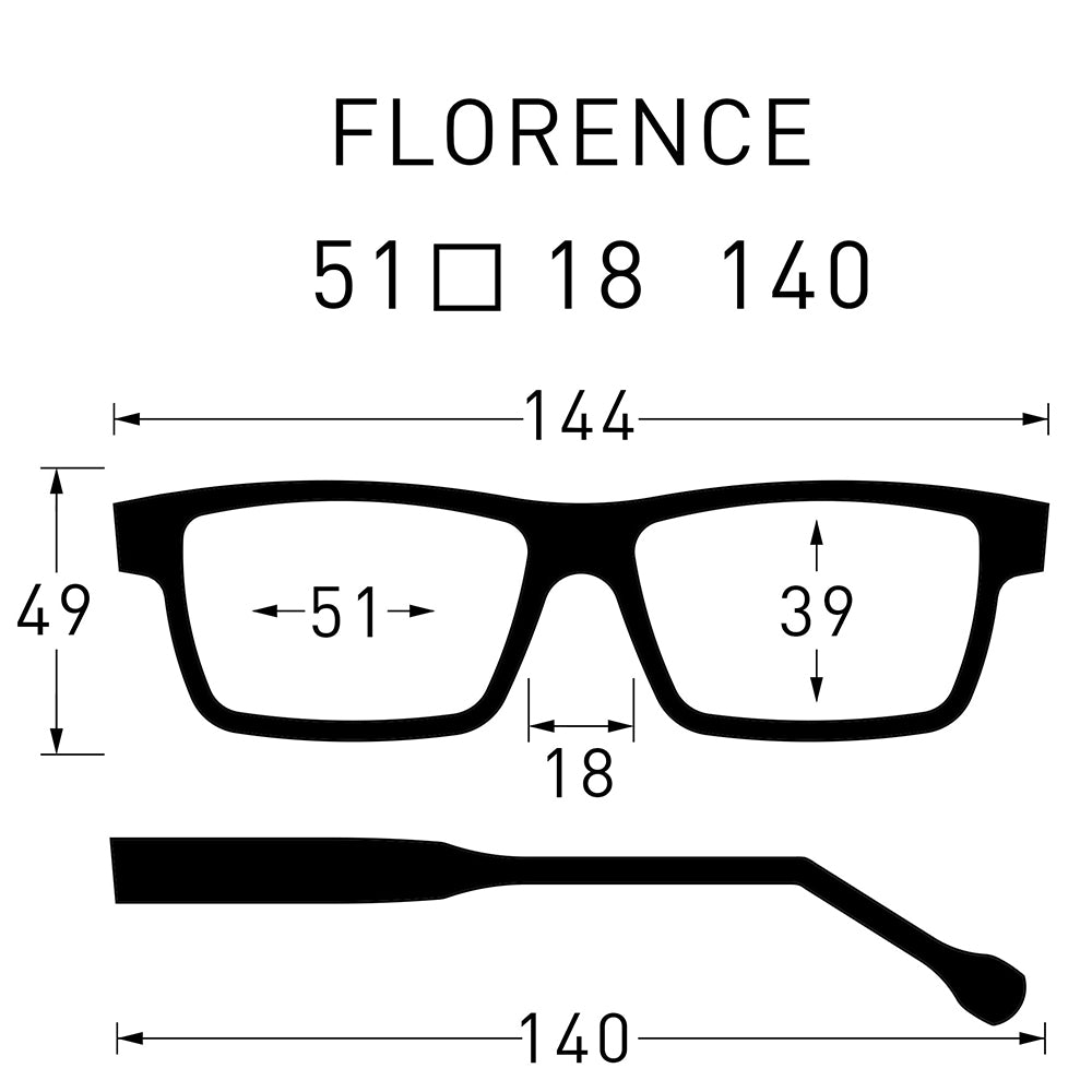 Florence P.P.P Ltd