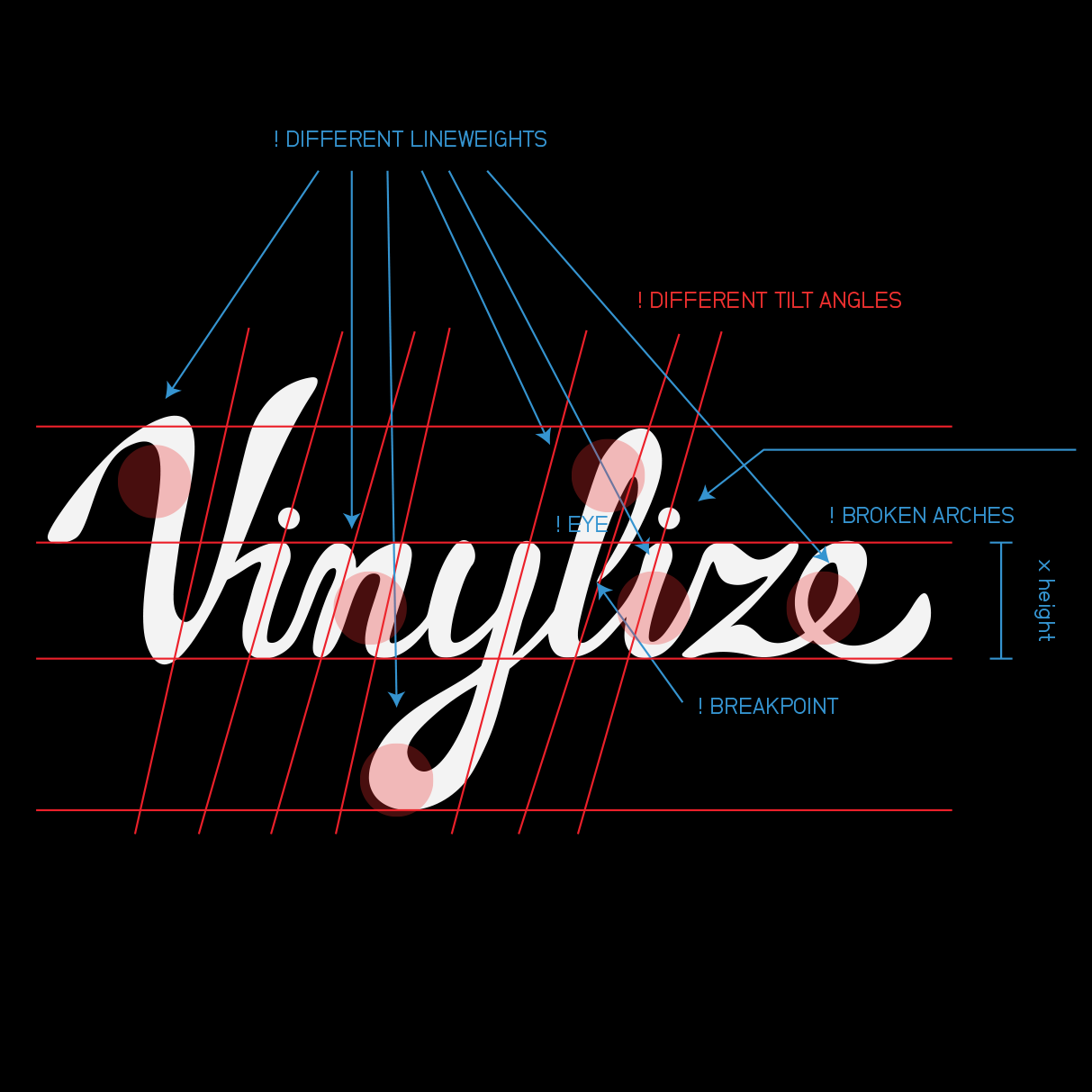 Remastering Vinylize's Visual Identity
